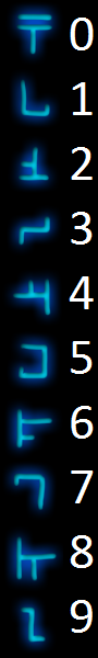 File:Numbers2.png