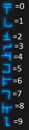 File:Numbers.png