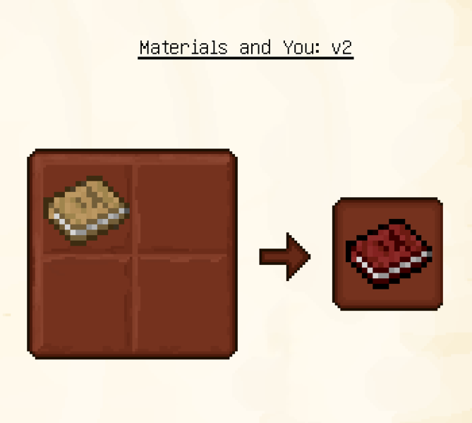 File:Materialsandyouv2.png
